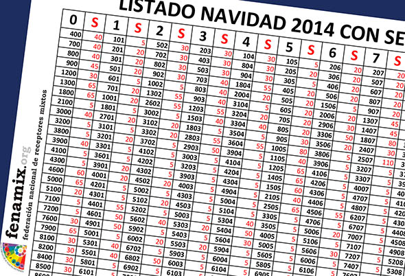 Se inicia la venta de la Lotería de Navidad