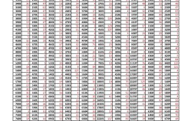 ACTUALIZADO LISTADO DE NAVIDAD CON CANTIDAD DE SERIES
