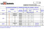 CALENDARIO PROVISIONAL DE JORNADAS DE VERANO DE EL QUINIGOL