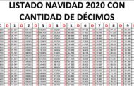 Actualización listados por series de la Lotería Navidad 2020