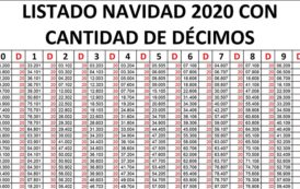 Actualización listados por series de la Lotería Navidad 2020
