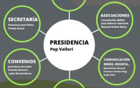 Nuevo organigrama de la Junta directiva