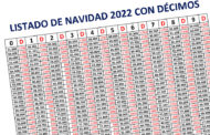 Listado de Navidad 2022 - Actualizado 30/09/2022