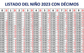 Listado Lotería del Niño 2023