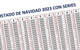 Listado de Navidad 2023 con Series