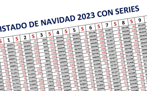 Listado de Navidad 2023 con Series