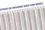 INICIO DE LA VENTA LOTERÍA DE NAVIDAD POR TERMINAL