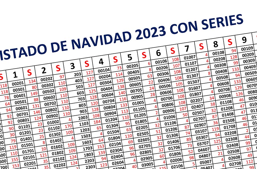 Descarga Listado Lotería 2023