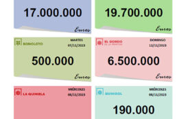 COMUNICACIONES A SELAE - Cartelería EURODREAMS