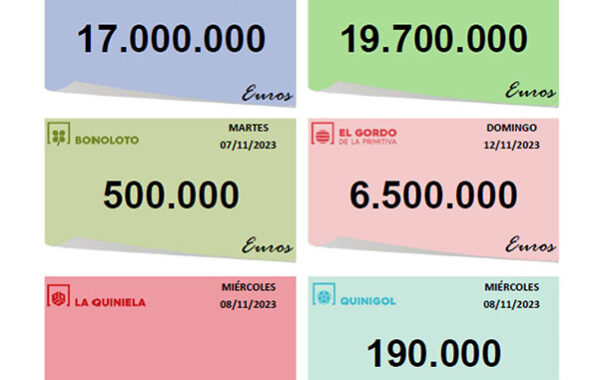 COMUNICACIONES A SELAE - Cartelería EURODREAMS
