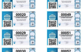 Listado de los números del sorteo de la Lotería de Navidad de 2025 con QR
