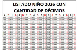Listado Niño 2026 con cantidad de décimos