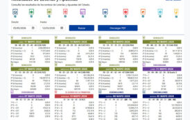 Un nuevo servicio exclusivo para socios: consulta e imprime los resultados de loterías desde Gecomix.com