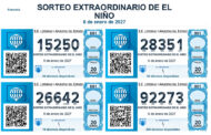 Listados de la lotería del Niño 2027 - Qr y terminaciones